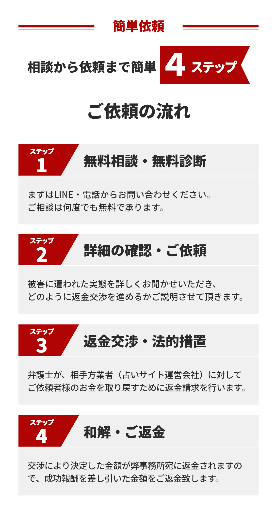 簡単依頼