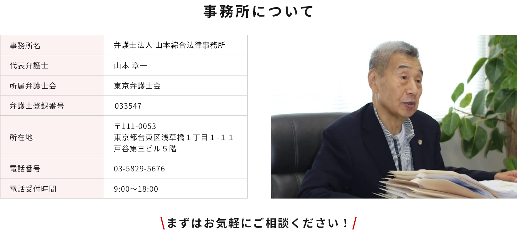 事務所について