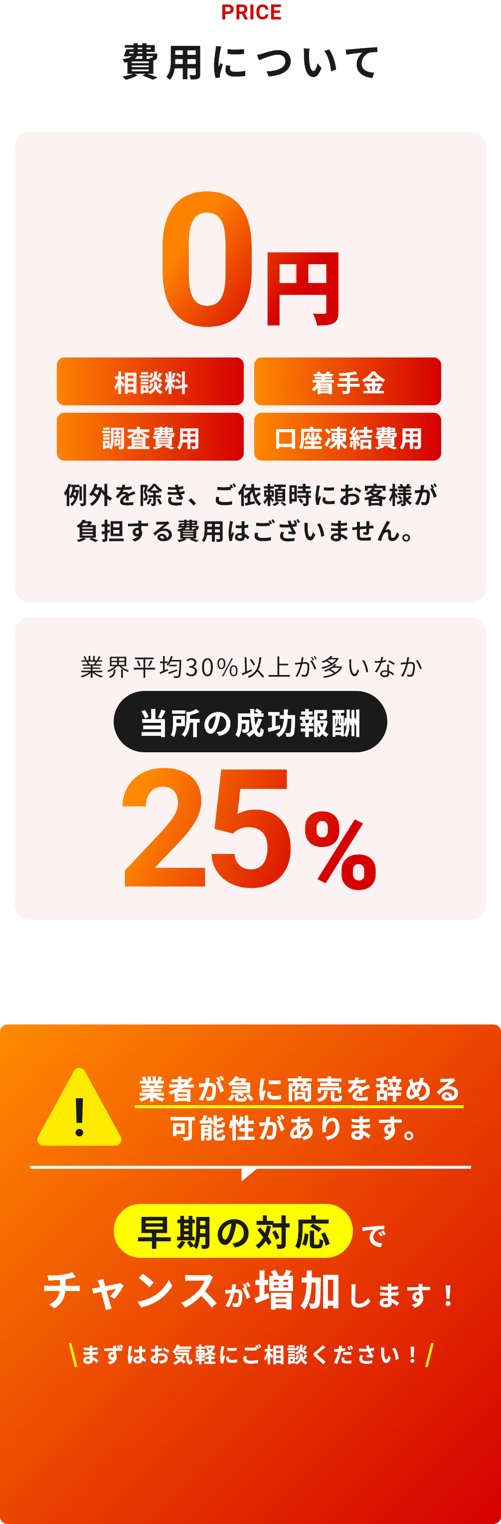 費用について