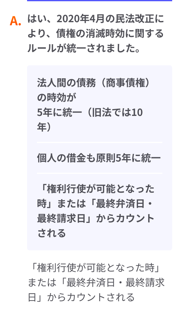 答え