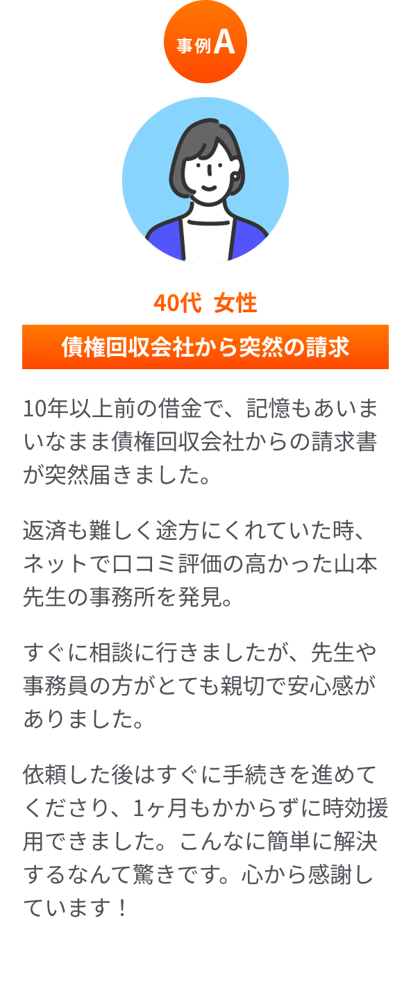 事例A