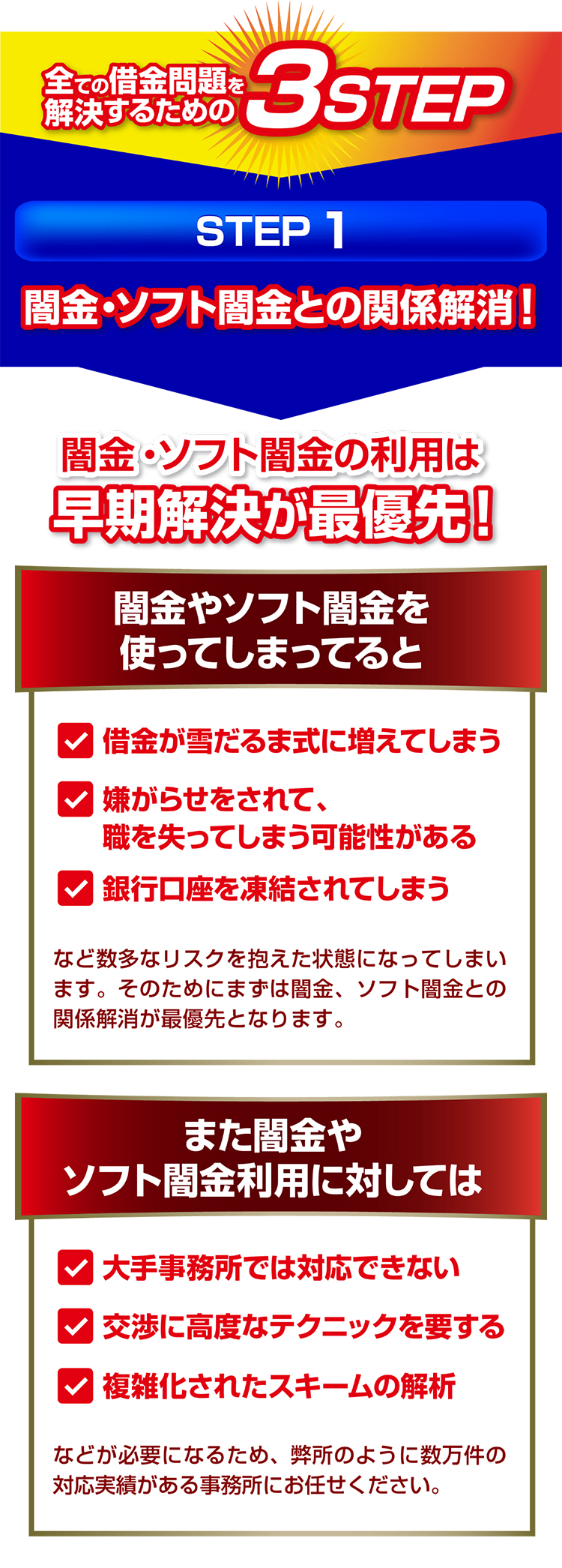 任意整理でこんなお悩みありませんか？