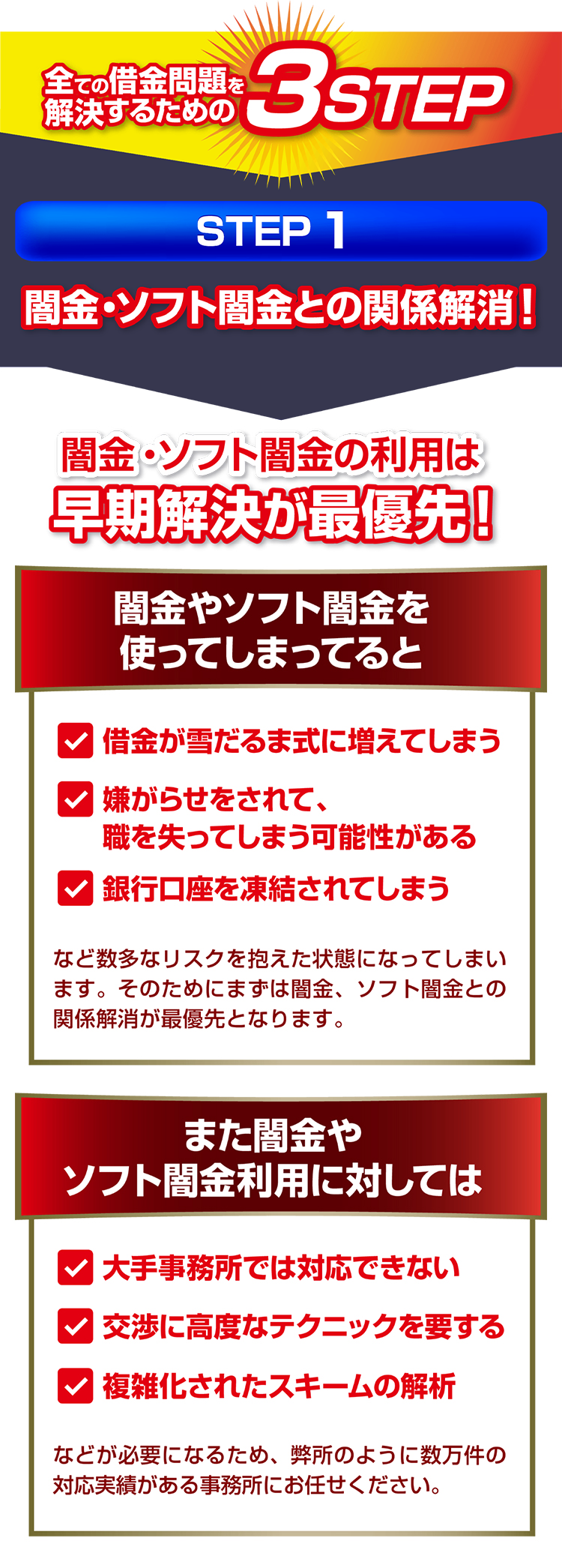 任意整理でこんなお悩みありませんか？